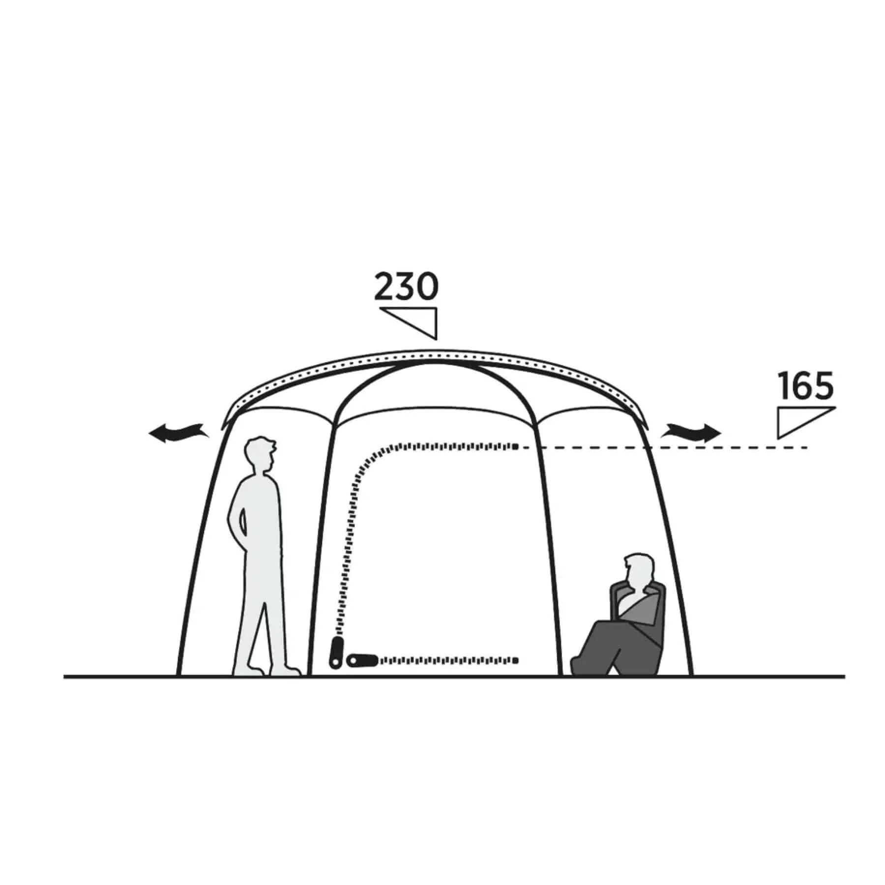 Sandland Yurt Festival Tent - Image 3