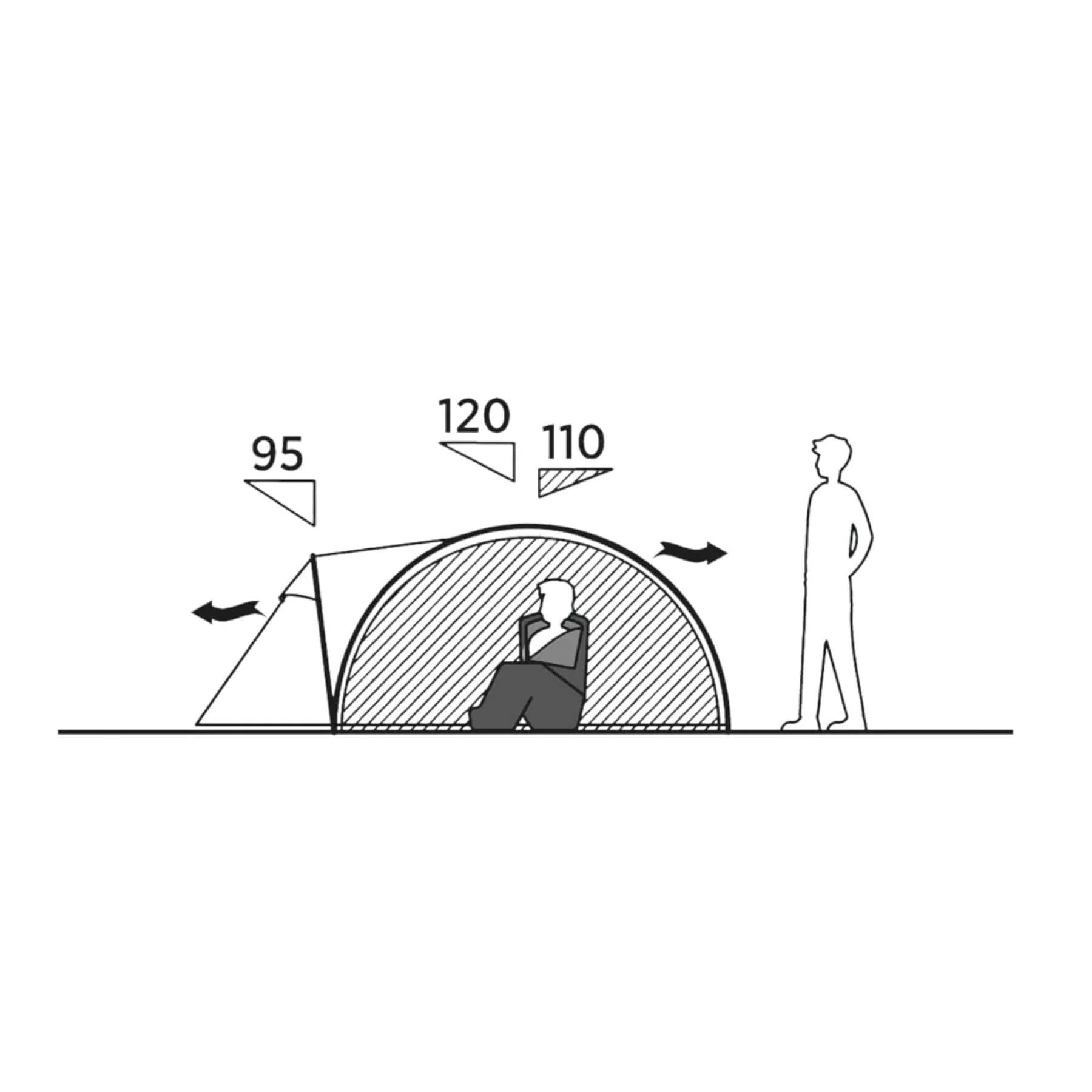 Setesdal 3 Adventure Tent - Image 4