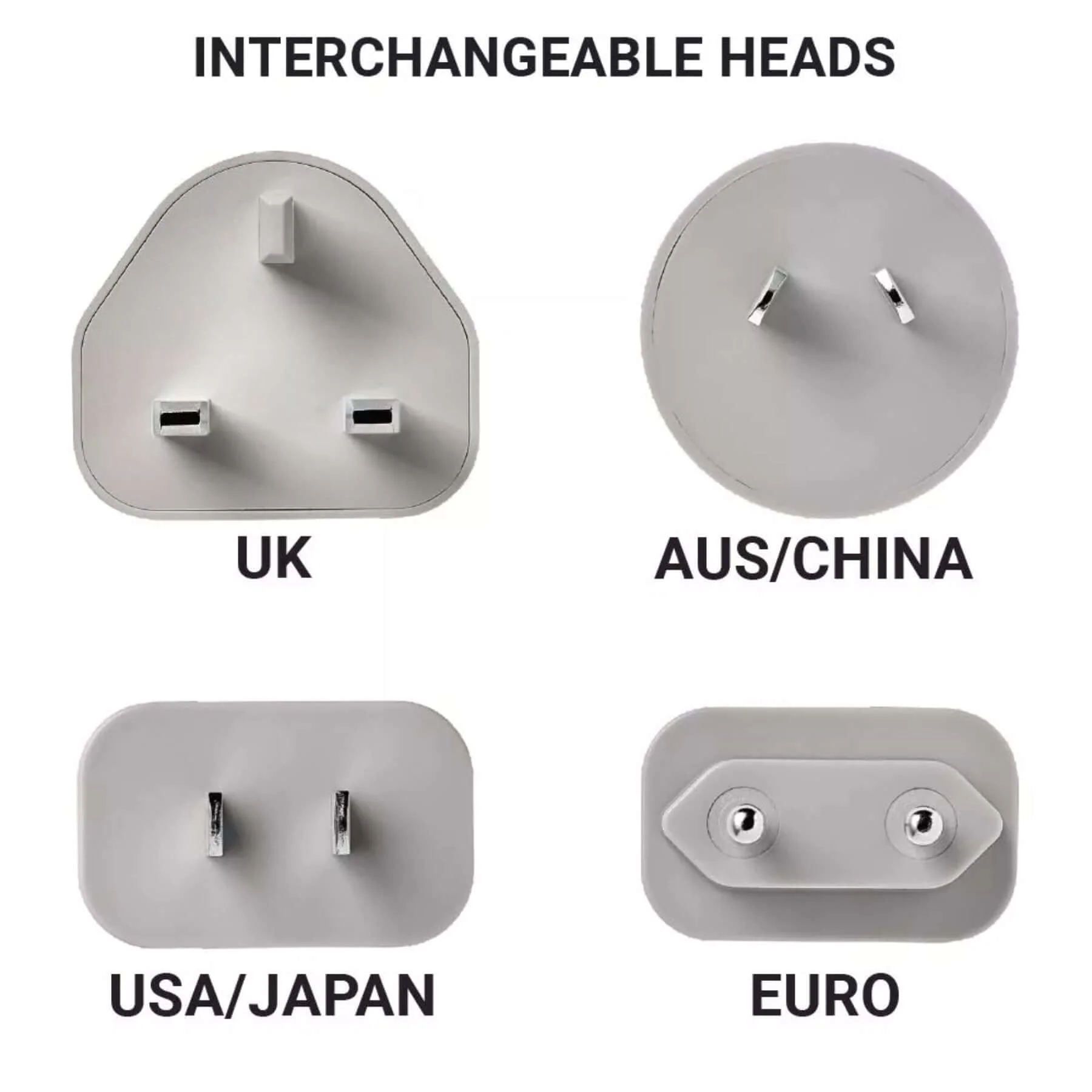 Worldwide USB-A & USB-C Charger + - Image 5