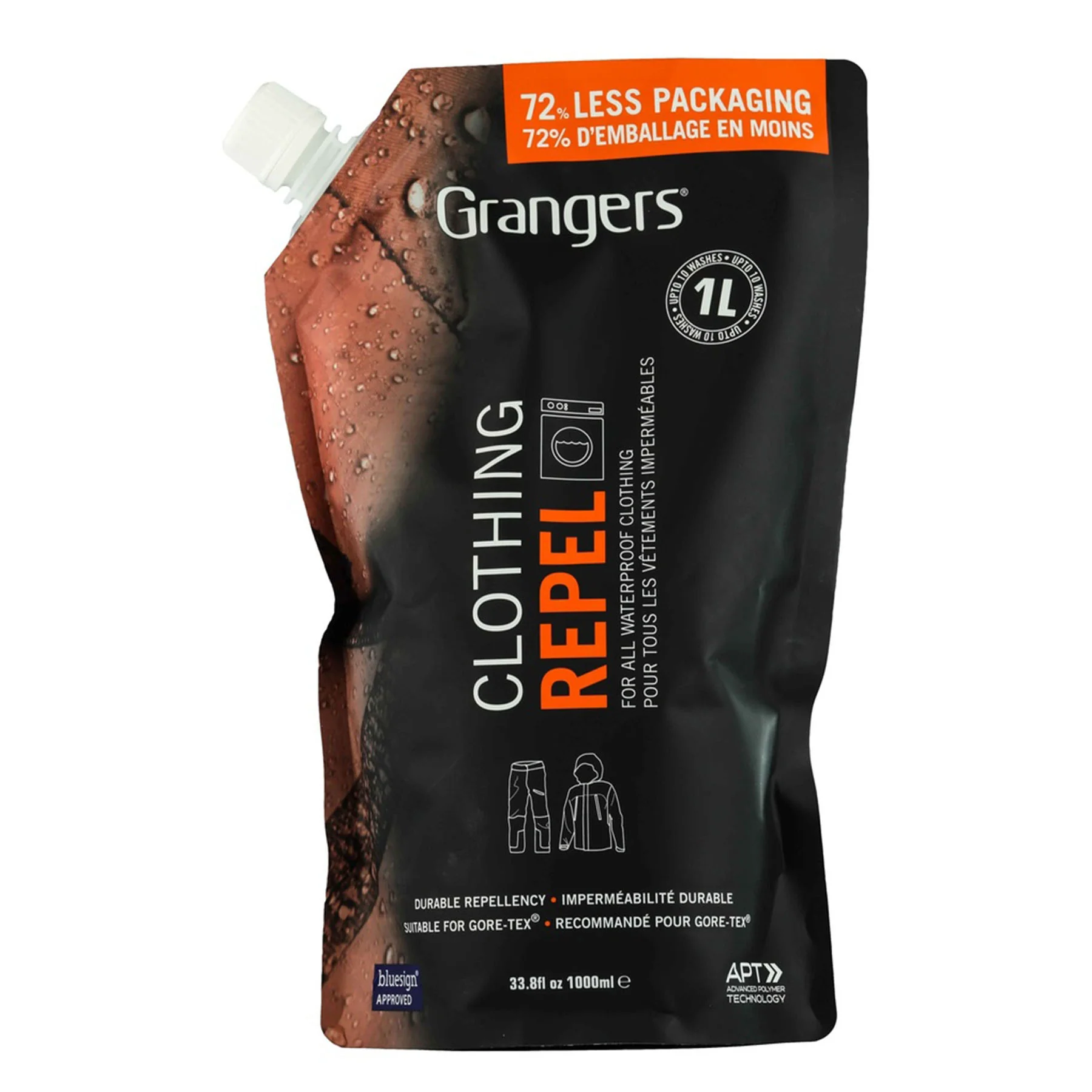 Clothing Repel - Image 3