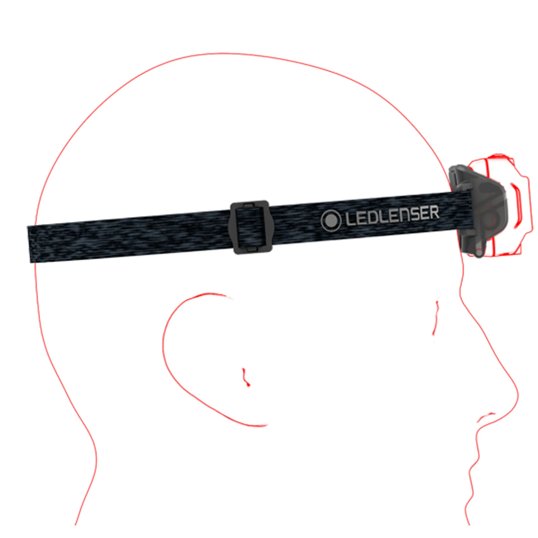 HF4R Core Rechargeable Headtorch - Image 19