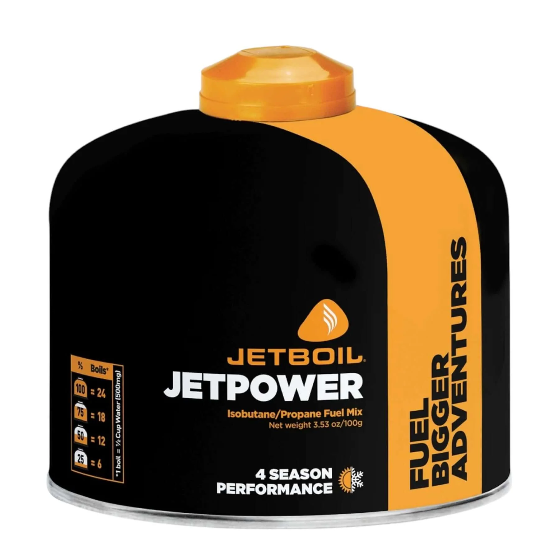Jetpower Fuel 230g
