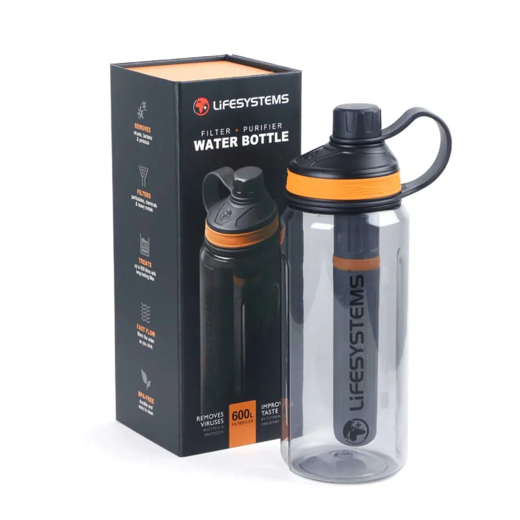 Water Filter + Purifier Bottle - Image 6