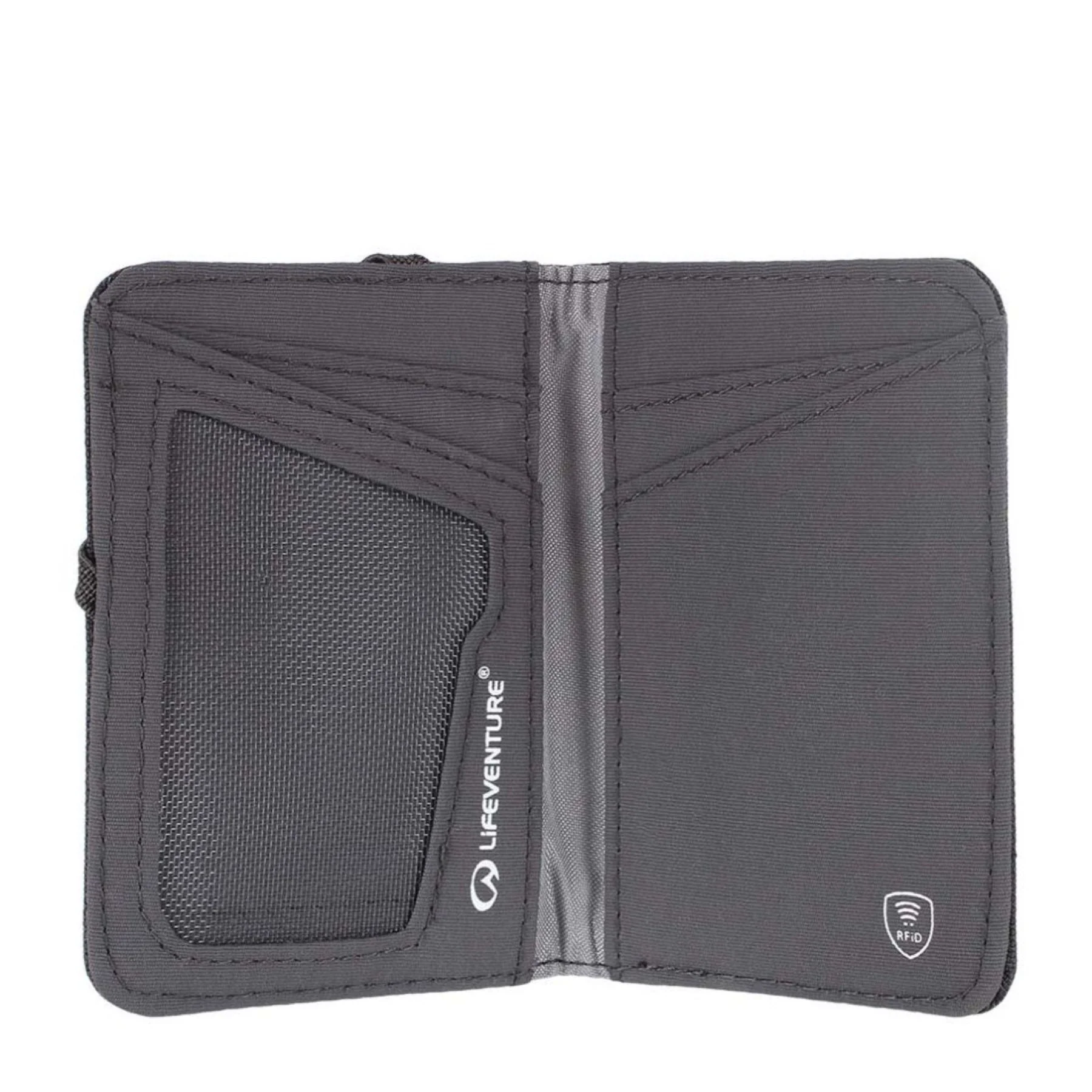 RFID Recycled Card Wallet - Image 2