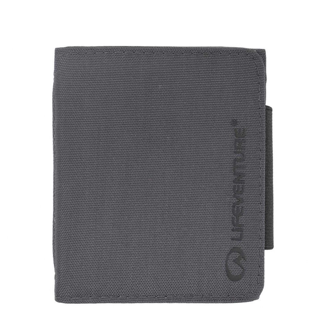 RFID Wallet - Image 4