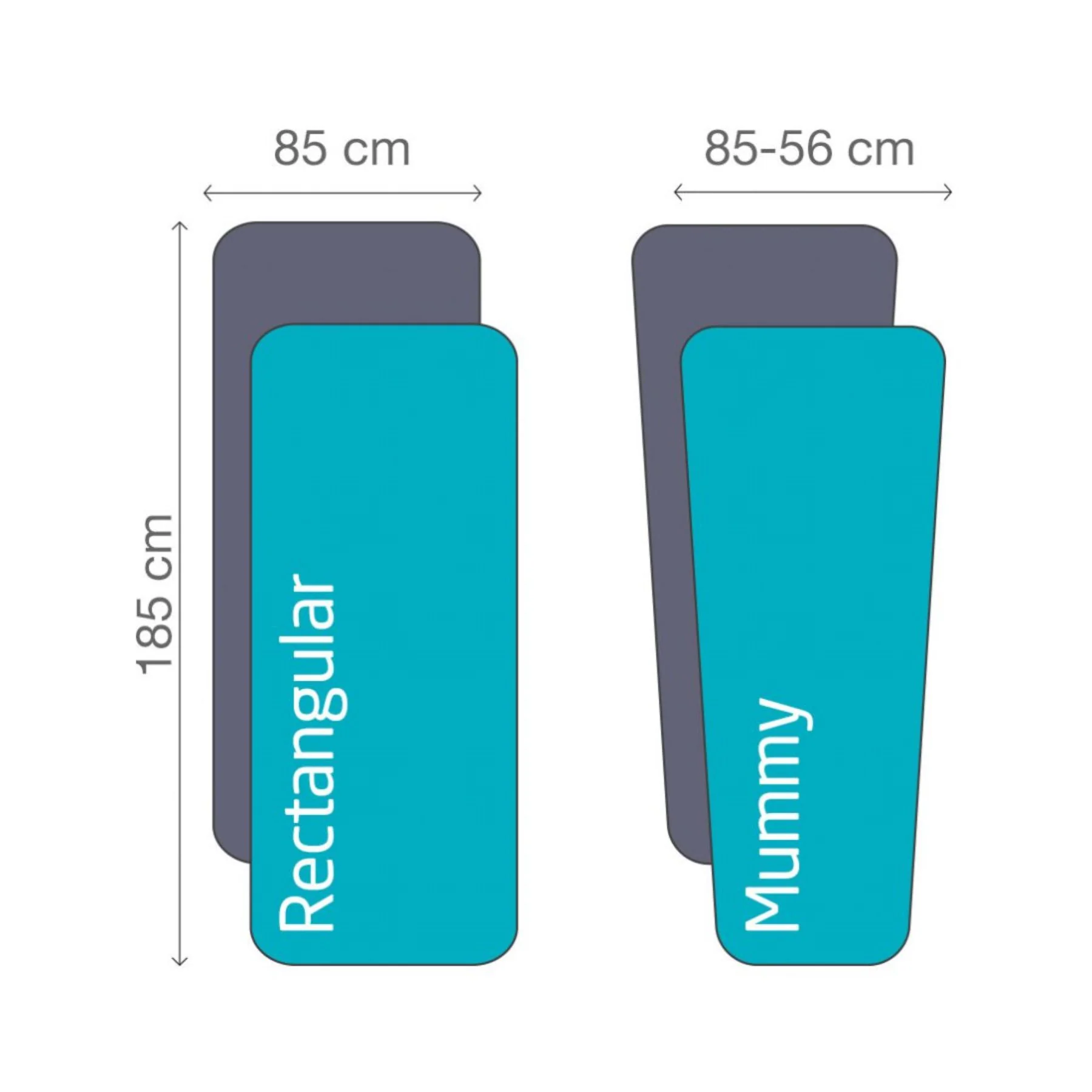 Silk Sleeping Bag Liner - Image 4