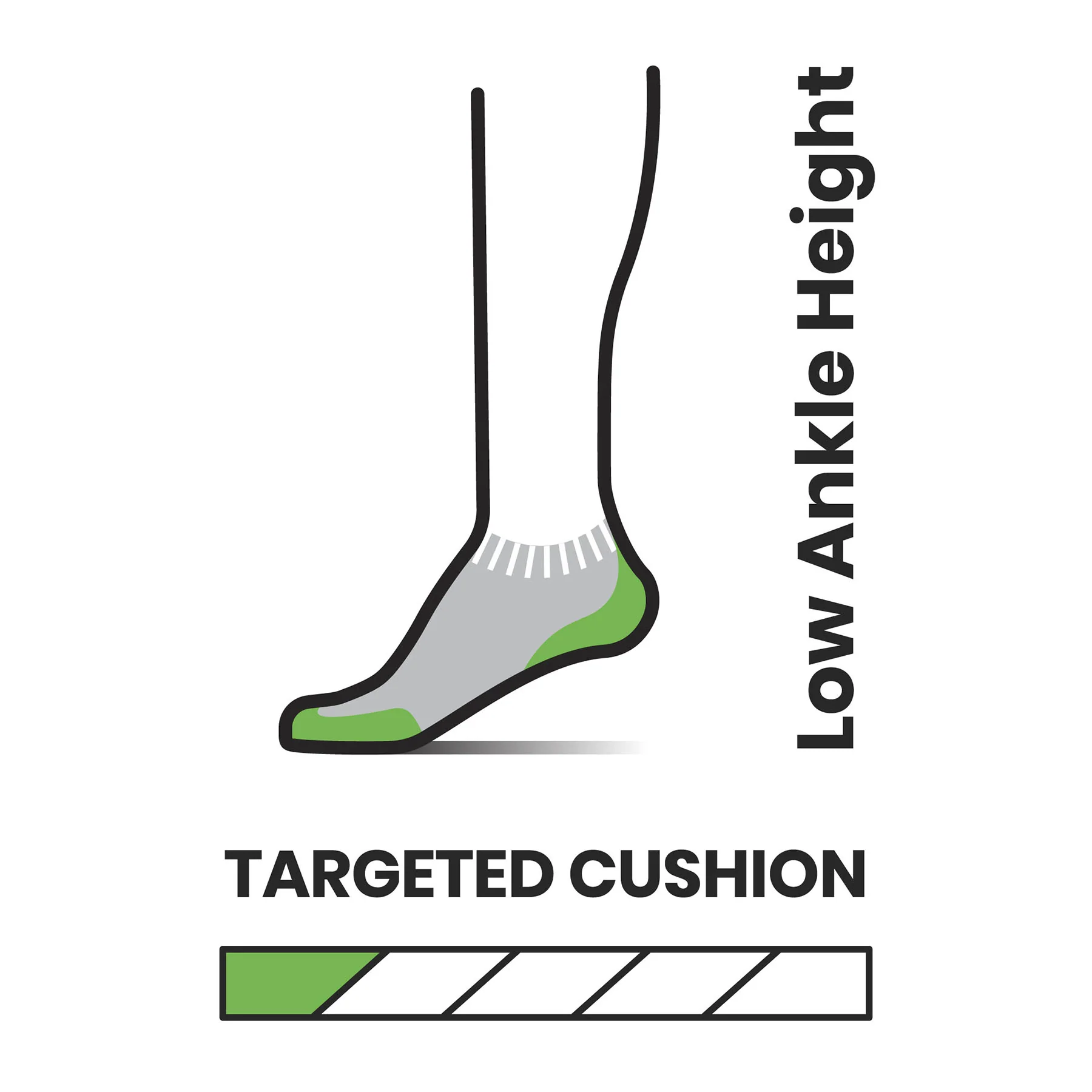 Men's Run Targeted Cushion Low Ankle Socks - Image 4