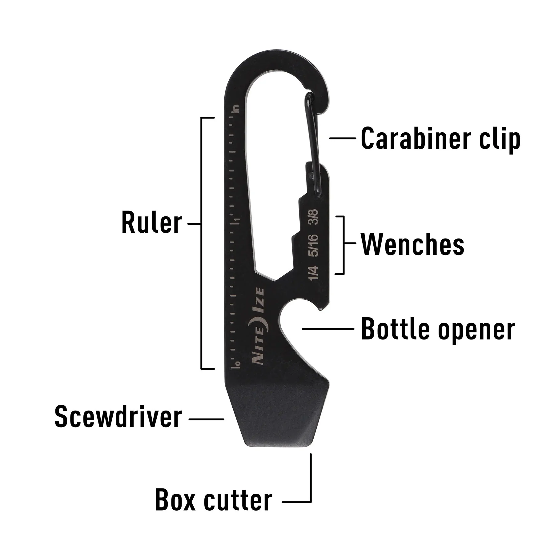 Doohickey Key Tool - Image 2