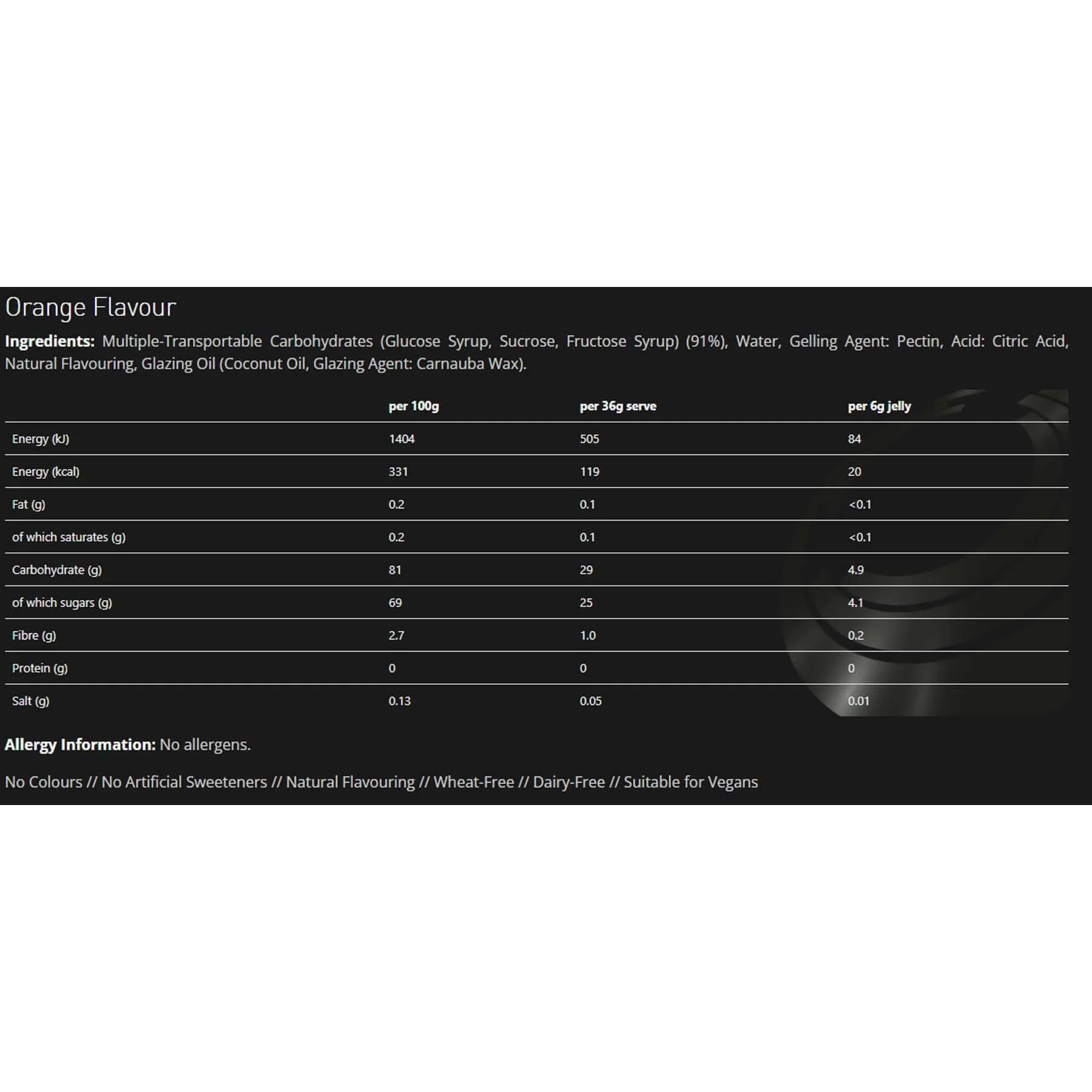 Energy Jellies - Image 6