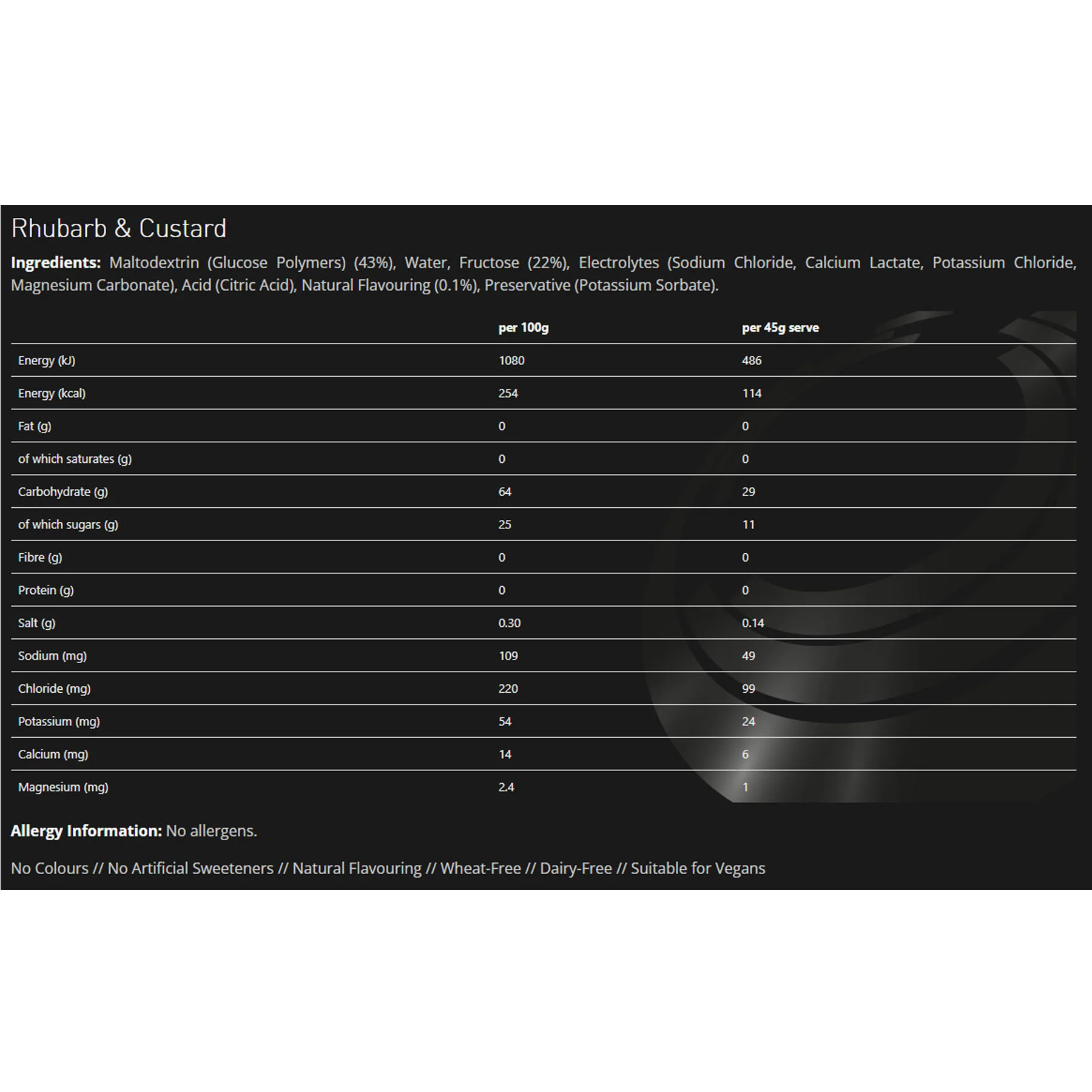 Energy Gel - Image 12