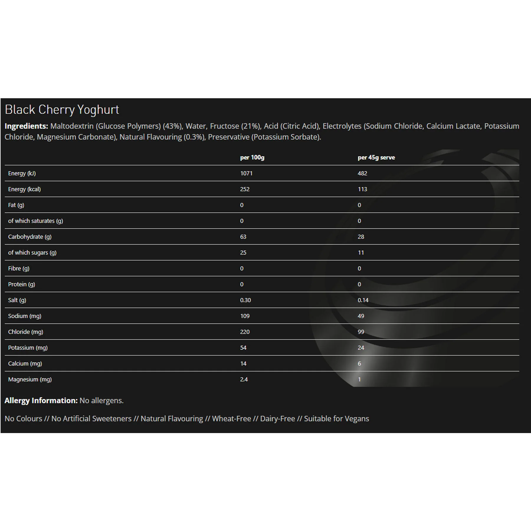 Energy Gel - Image 9