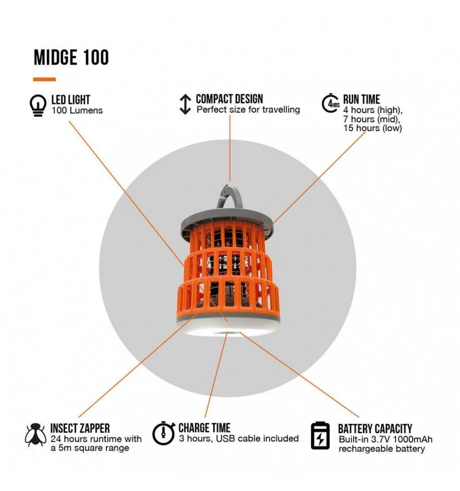Midge 100 Light - Image 4